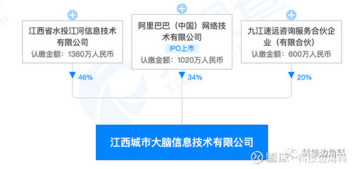 互联网信息服务的时代变革与发展前瞻
